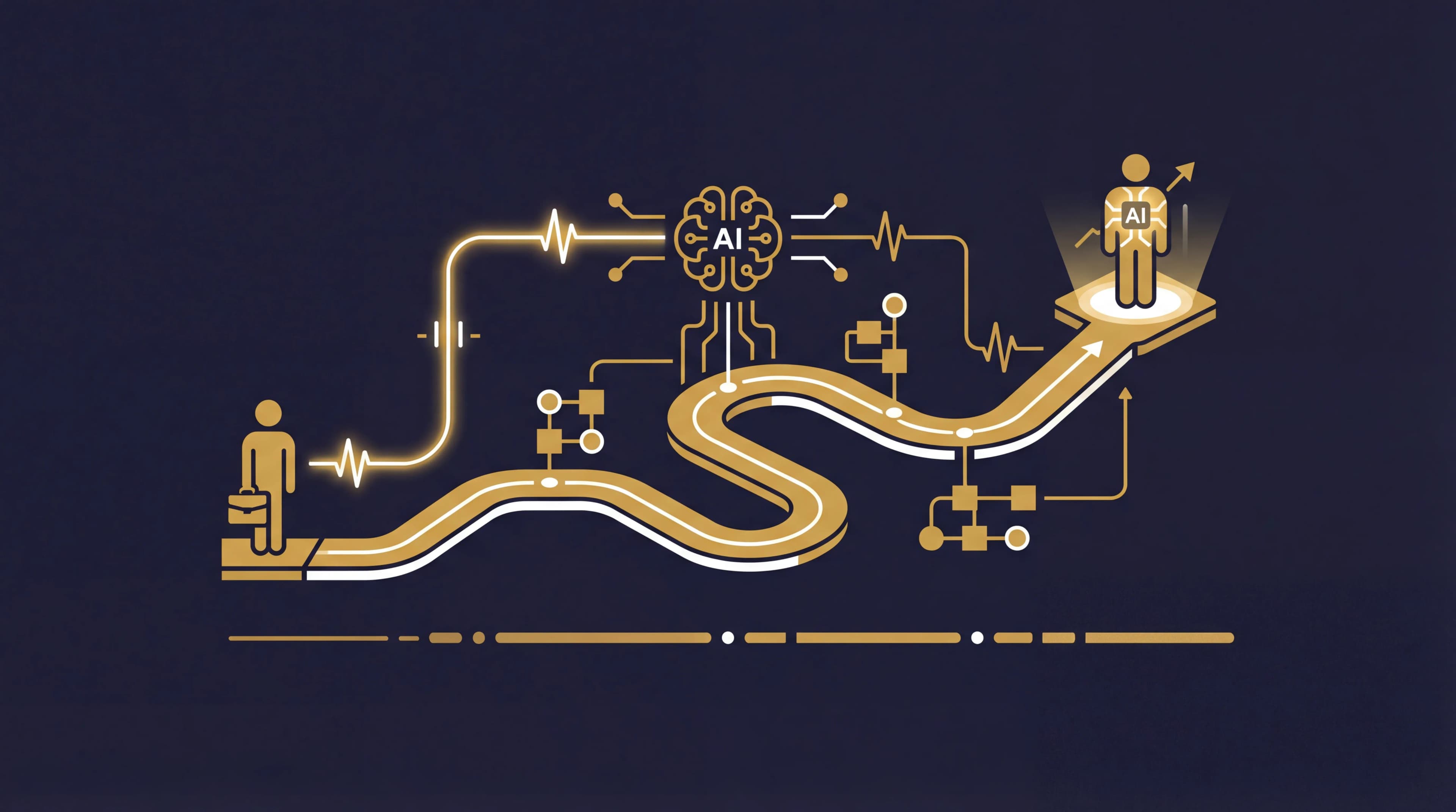 Your Job Is Changing in 2026: The AI Reskilling Roadmap